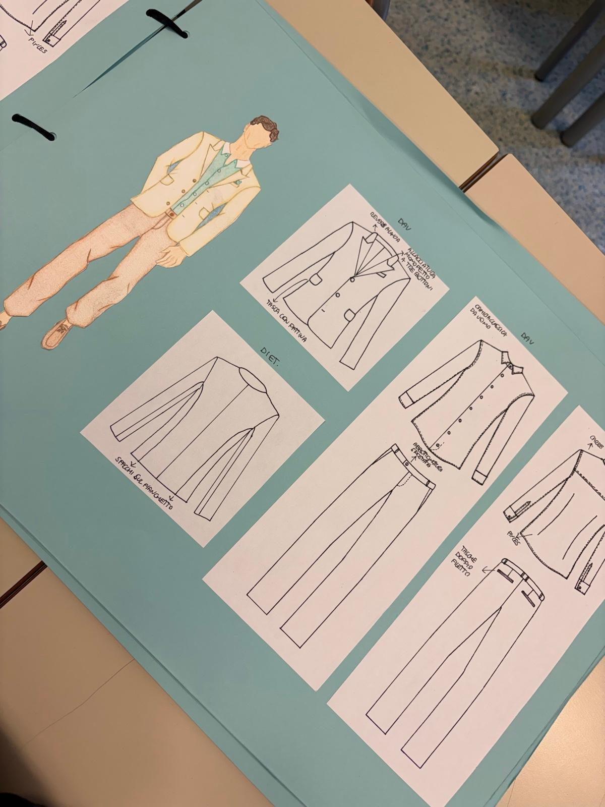 Scheda tecnica sartoriale con disegni davanti e dietro